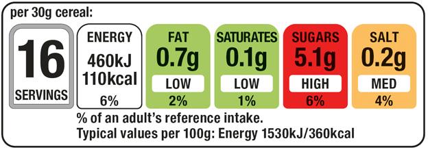 Food label