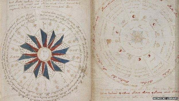 Voynich manuscript