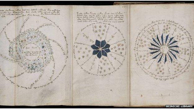 Voynich Manuscript