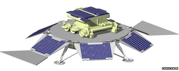 Potential landing configuration