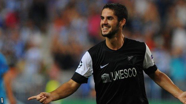 Isco