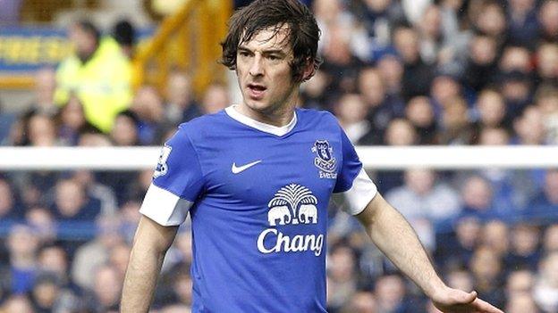 Leighton Baines