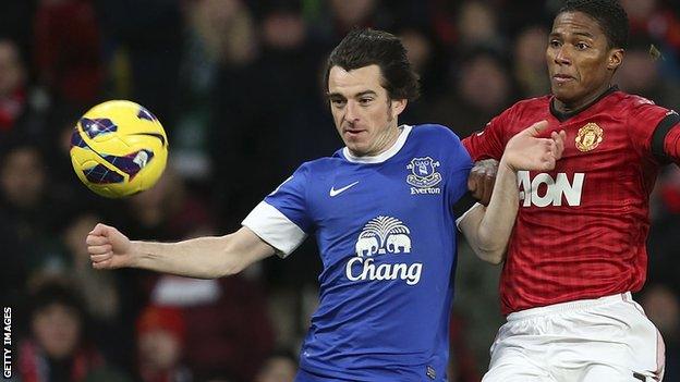 Everton's Leighton Baines