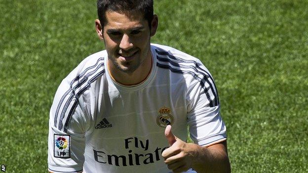 Isco