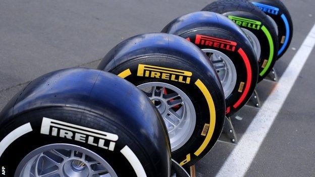 Pirelli tyres and Formula 1