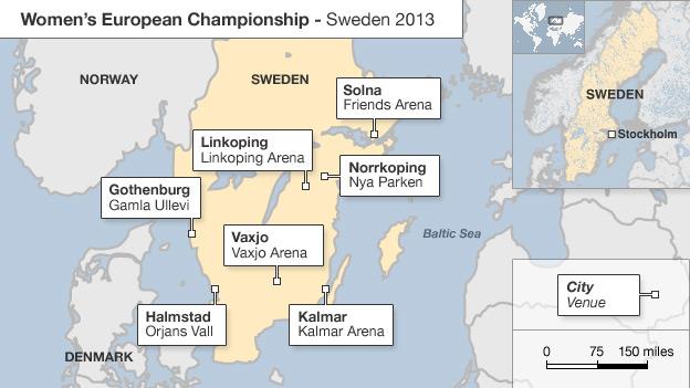 Venue guide for Euro 2013