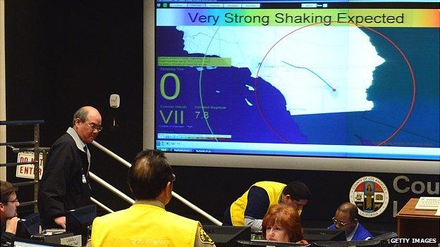 California Integrated Seismic Network's Earthquake early warning demonstration system