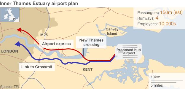 Inner Thames Estuary hub airport locator map, proposed 150m passengers, four runways, employing 10,000s