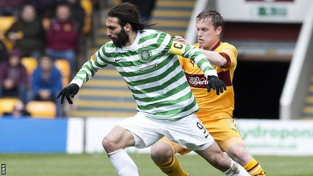 Georgios Samaras and Steven Hammell