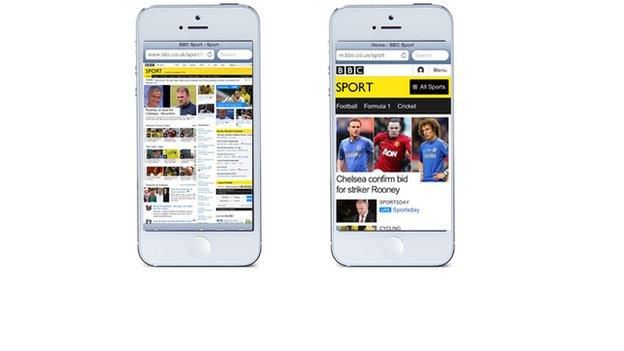 BBC Sport mobile images
