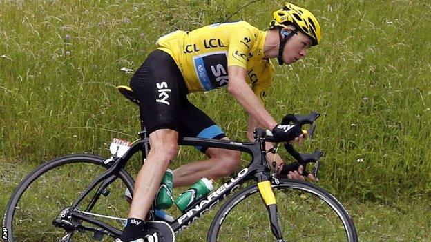 Chris Froome