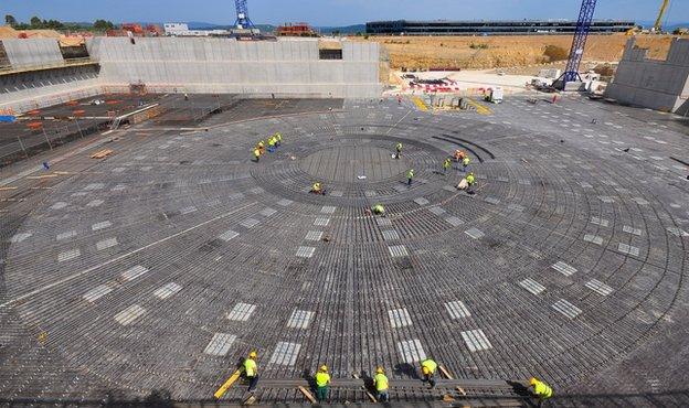 Tokamak construction Iter