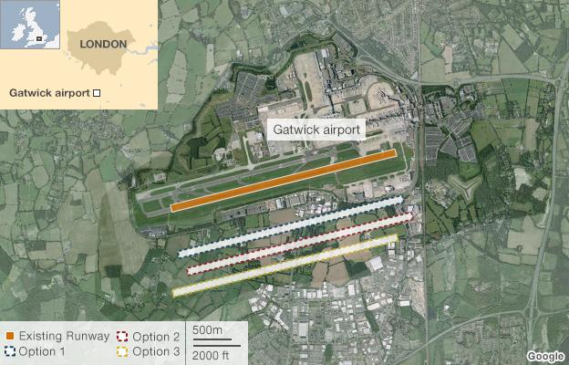 Graphic image of Gatwick options