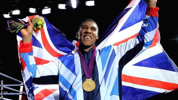 Anthony Joshua