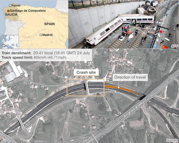 satellite map and annotated graphic