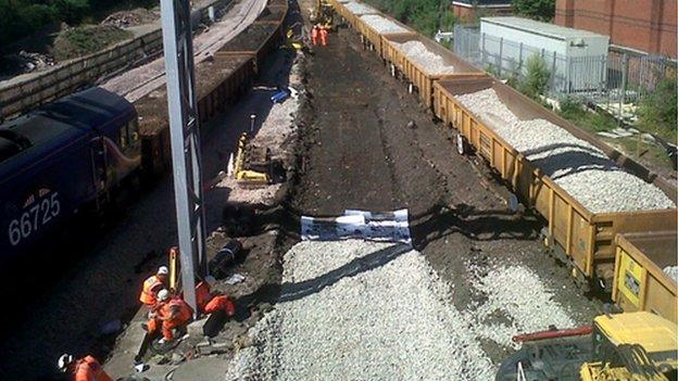 Workmen at Nottingham station