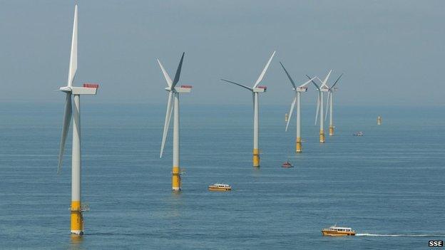 Greater Gabbard wind farm