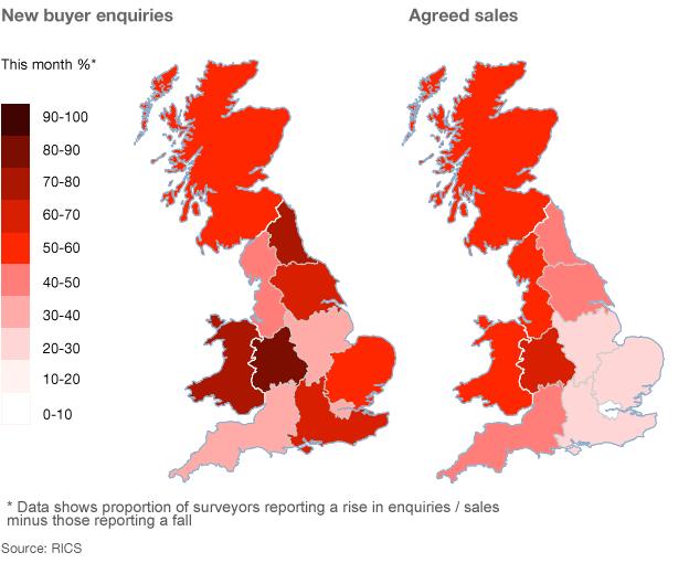 Graphic: New buyer enquiries and Agreed sales in July 2013