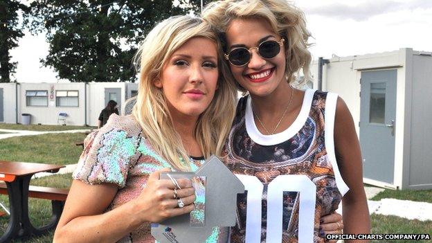 Ellie Goulding and Rita Ora