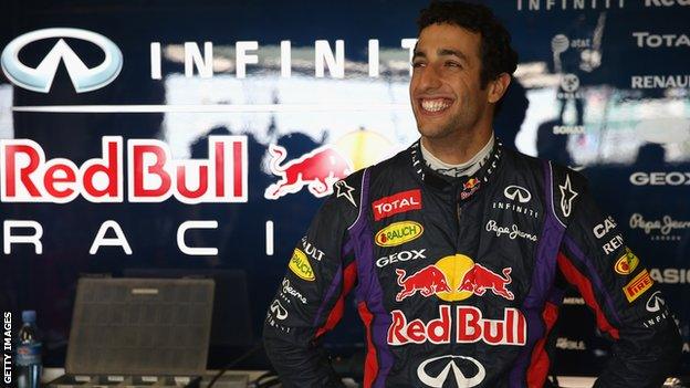 Daniel Ricciardo