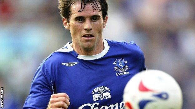 Kevin Kilbane