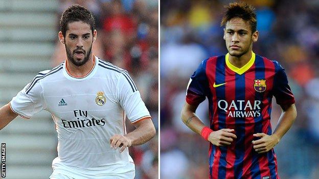 Isco (left) and Neymar