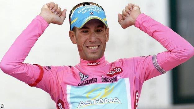 Vincenzo Nibali