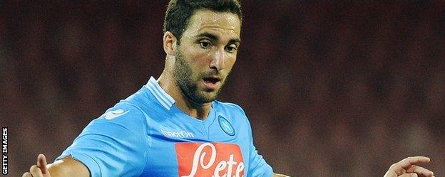 Napoli striker Gonzalo Higuain