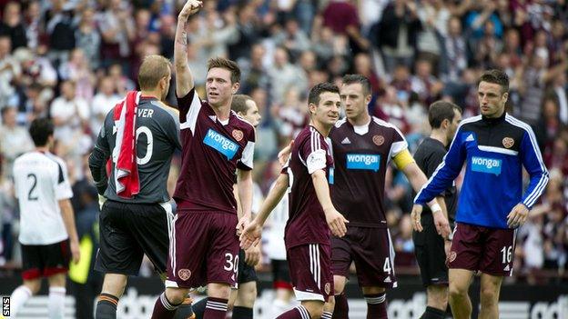 Hearts at the final whistle