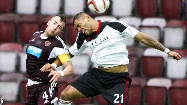 Danny Wilson and Aberdeen's Josh Magennis