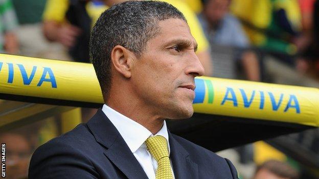 Chris Hughton