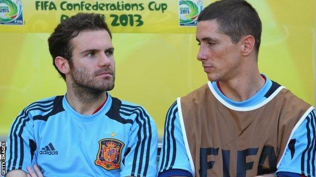 Juan Mata & Fernando Torres