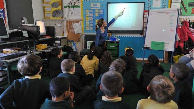 Primary School Classroom