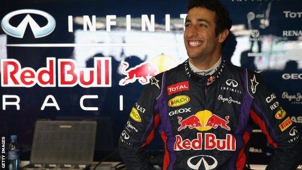 Daniel Ricciardo