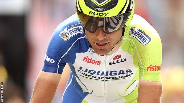 Ivan Basso