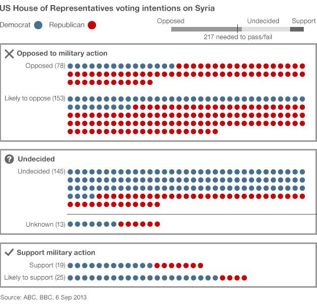 graphic