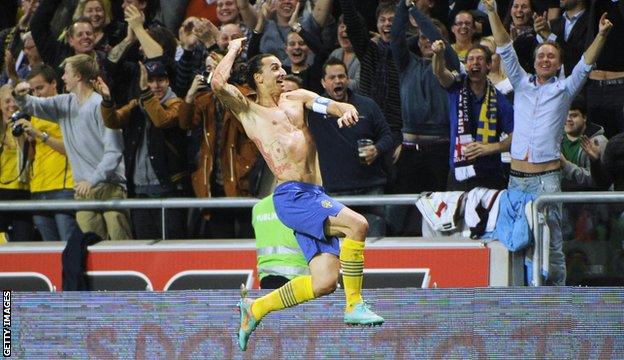 Zlatan Ibrahimovic