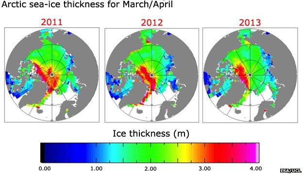 Arctic ice