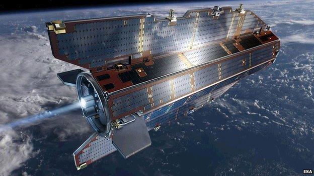 Goce satellite