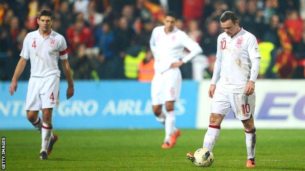 England players after their 1-1 draw in Montenegro in March