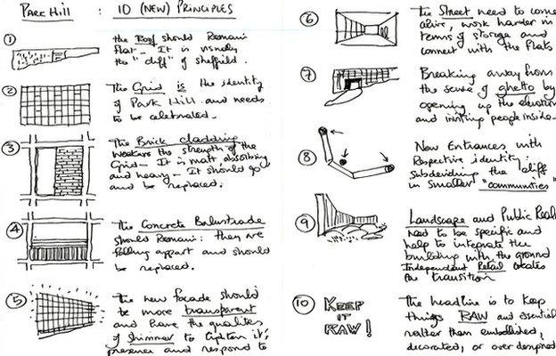 Architect's sketch of the 10 principles behind the renovation of Park Hill