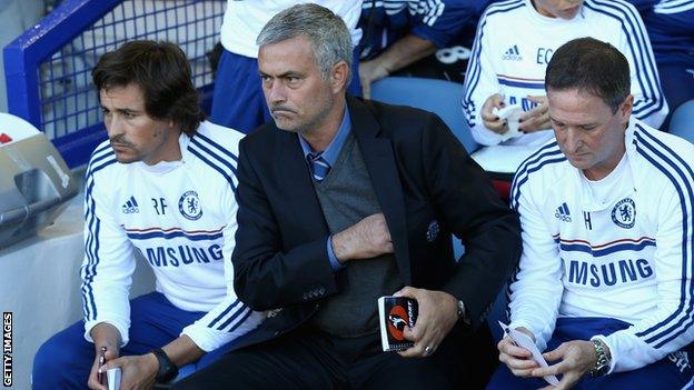 Jose Mourinho