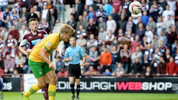 Teemu Pukki scors for Celtic against Hearts