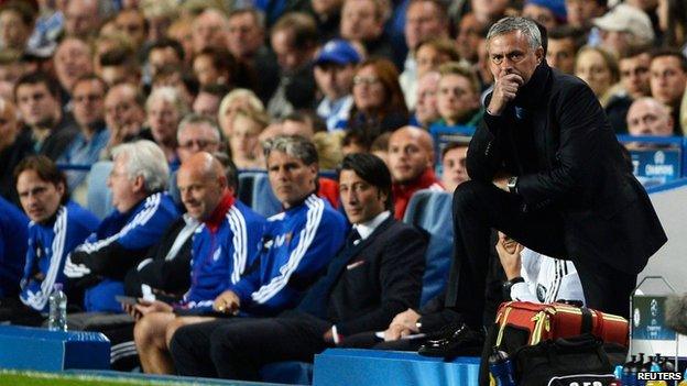 Jose Mourinho