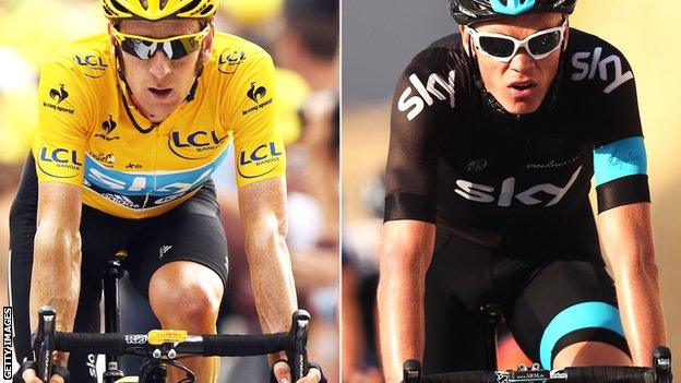 Sir Bradley Wiggins (left) and Chris Froome