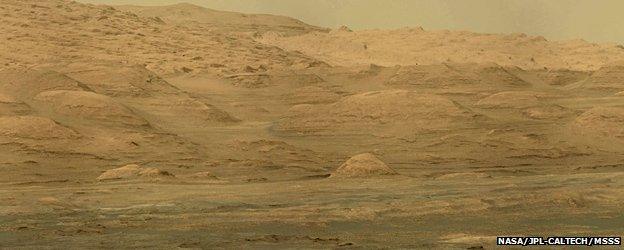 Mount Sharp