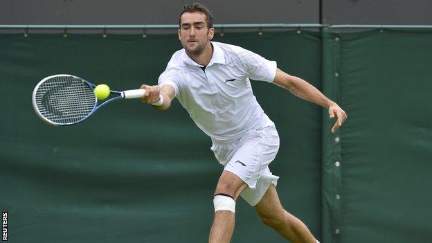 Marin Cilic