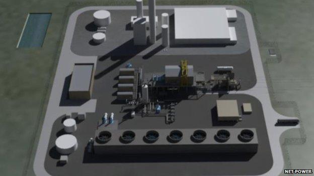 Visualisation of a Net Power natural gas plant