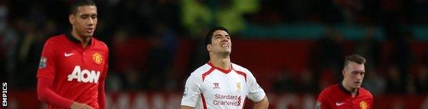 Luis Suarez