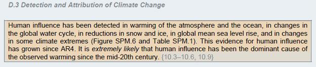 "It is extremely likely that human influence has been the dominant cause of the observed warming since the mid-20th century."